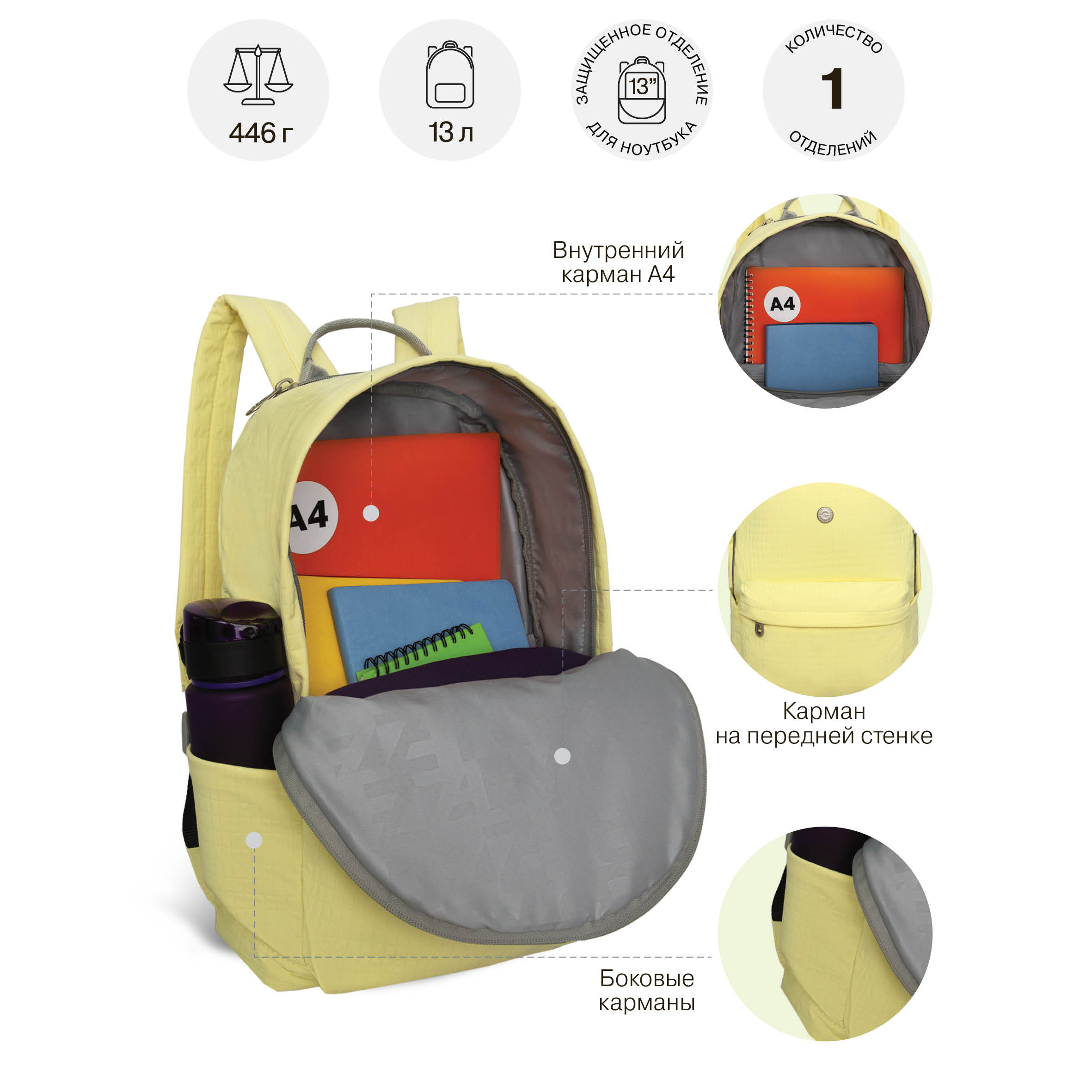 Рюкзак Grizzly Для девочки - фото 7