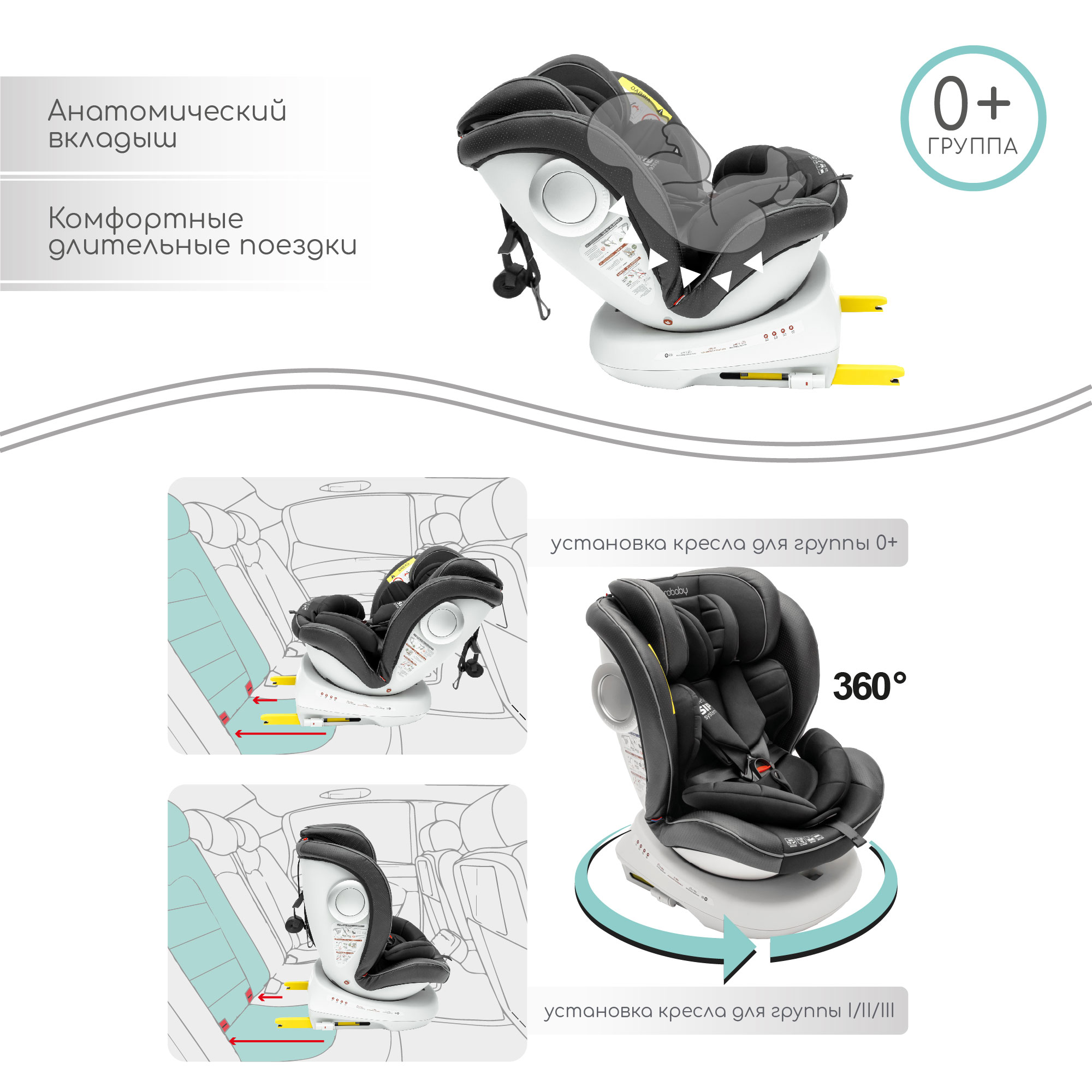 Автокресло Amarobaby Isofix 1/2/3 (9-36 кг) - фото 9