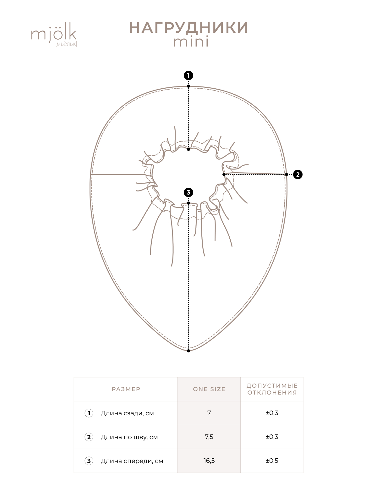 Нагрудник Mjolk текстиль 2 шт. - фото 2