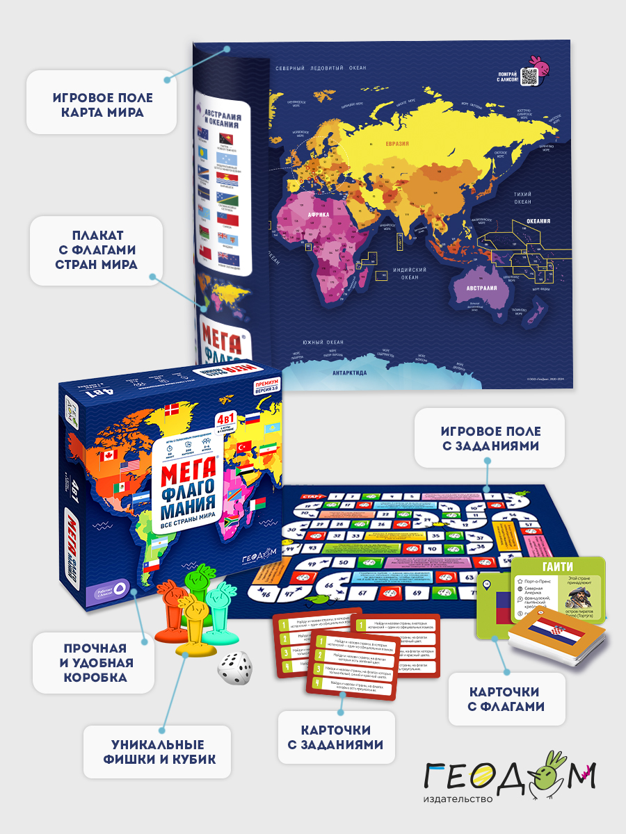 Настольная игра ГЕОДОМ - фото 2