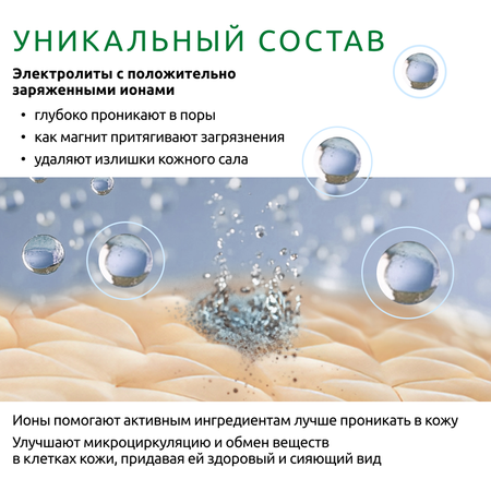 Тоник ReadySkin Care Ionica 150 мл