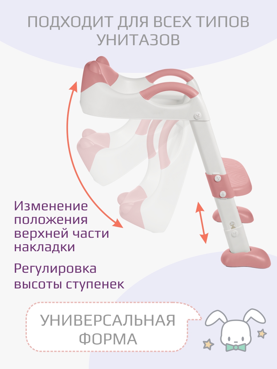 Накладка на унитаз KidWick Panda розовый - фото 2