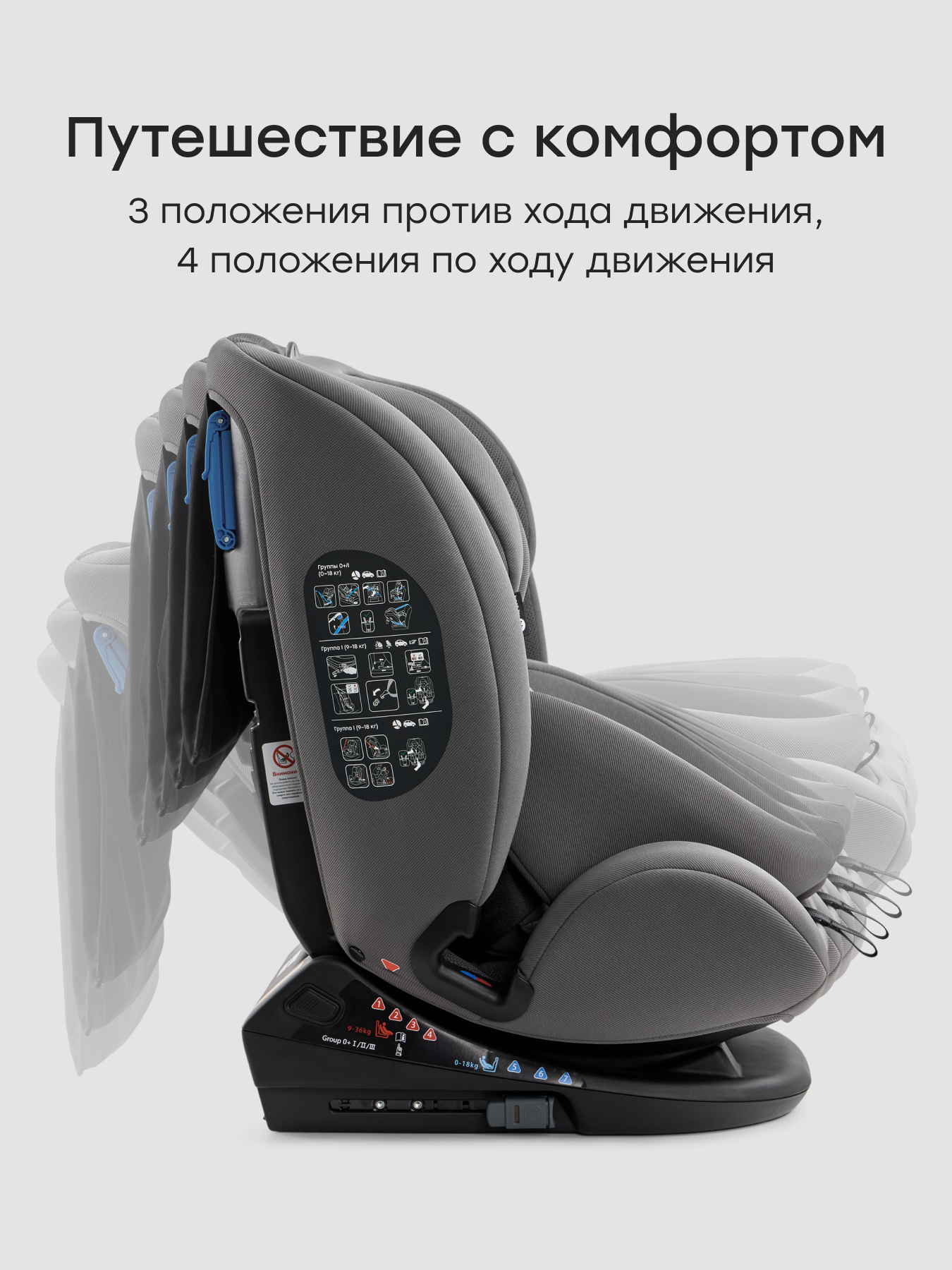 Автокресло Happy Baby Orex Isofix 0+/1/2/3 (0-36 кг) серый - фото 8