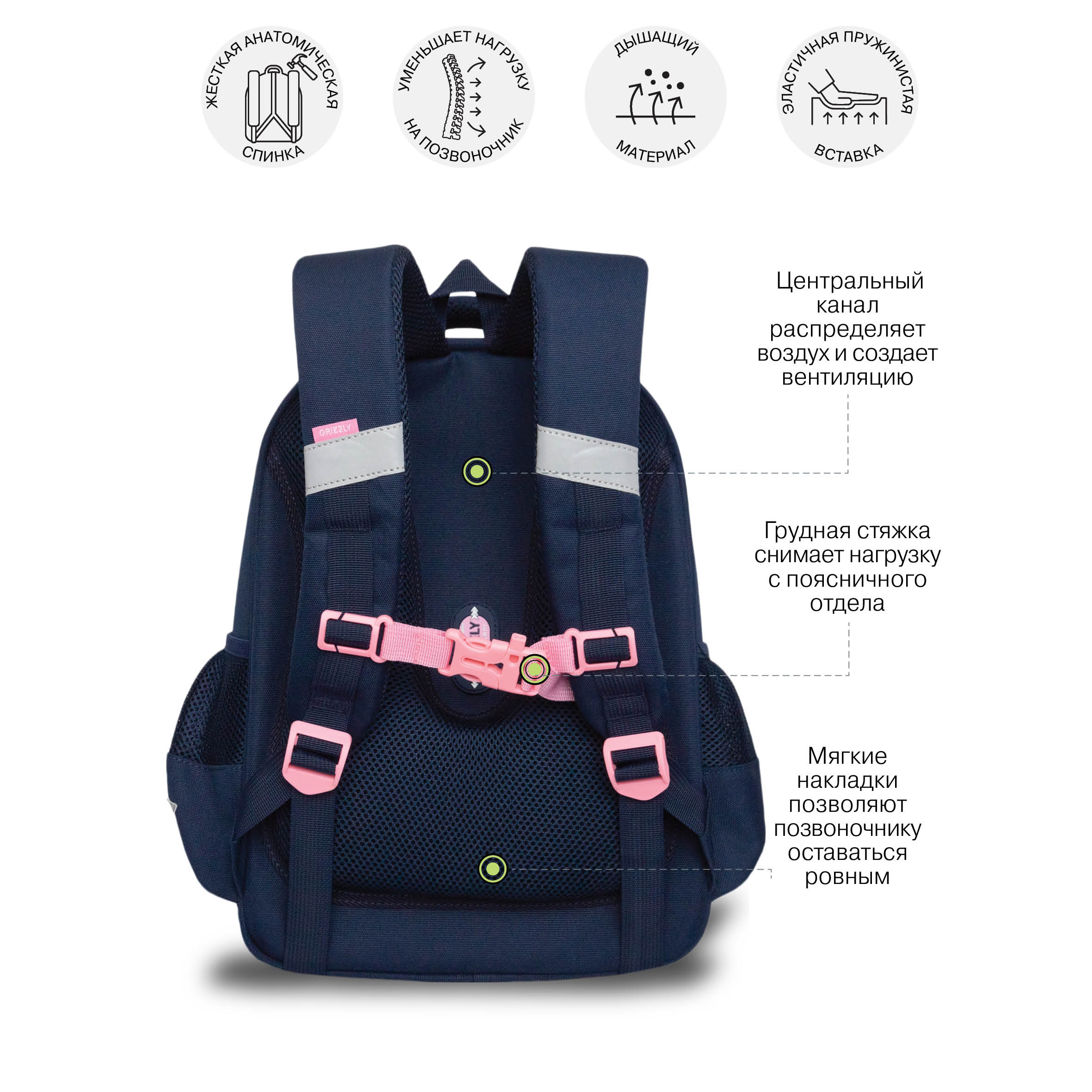 Ранец Grizzly Мороженка - фото 8