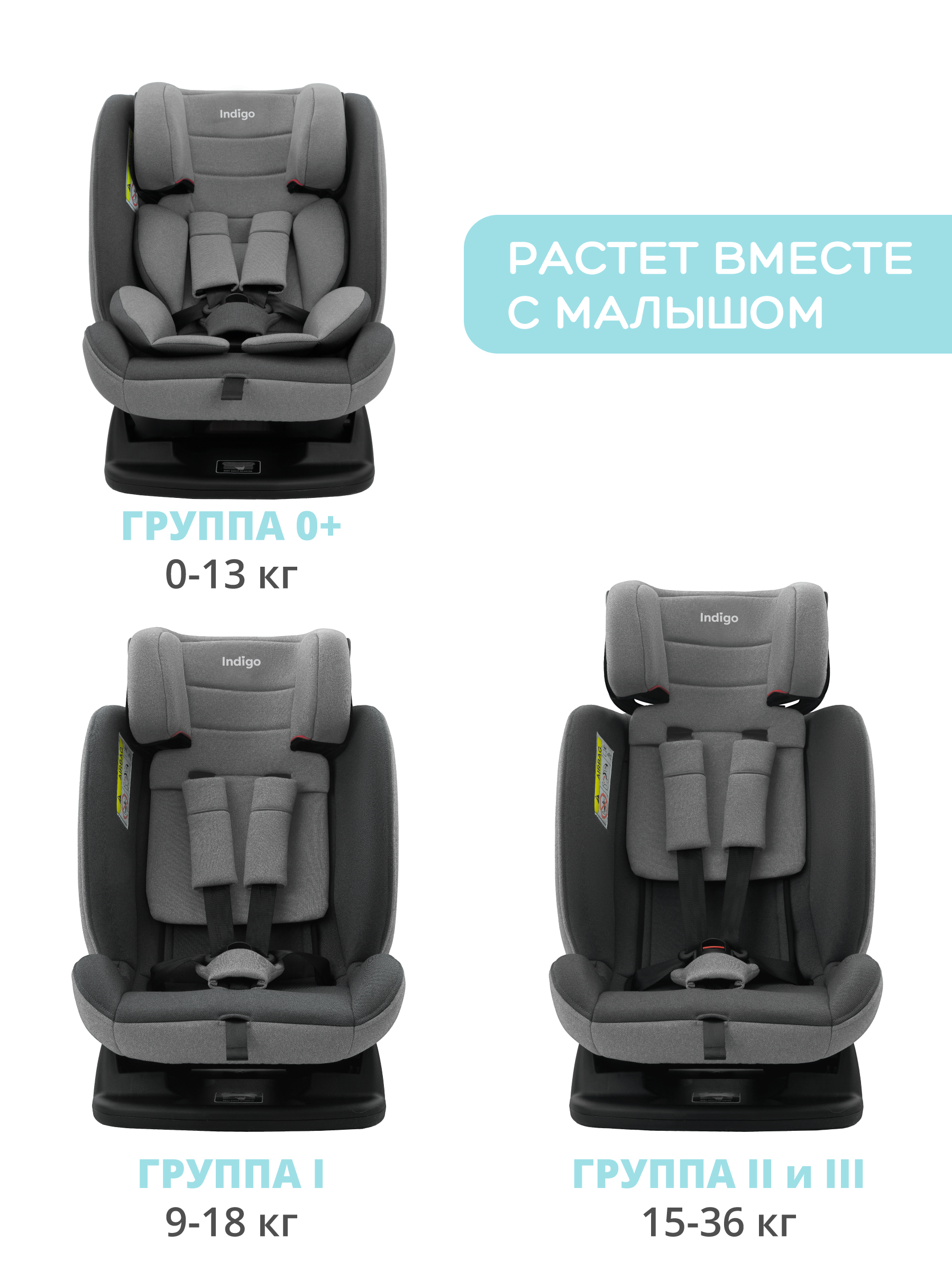 Автокресло Indigo Reflex светло-серый, серый 0+/1/2/3 (0-36 кг) - фото 9