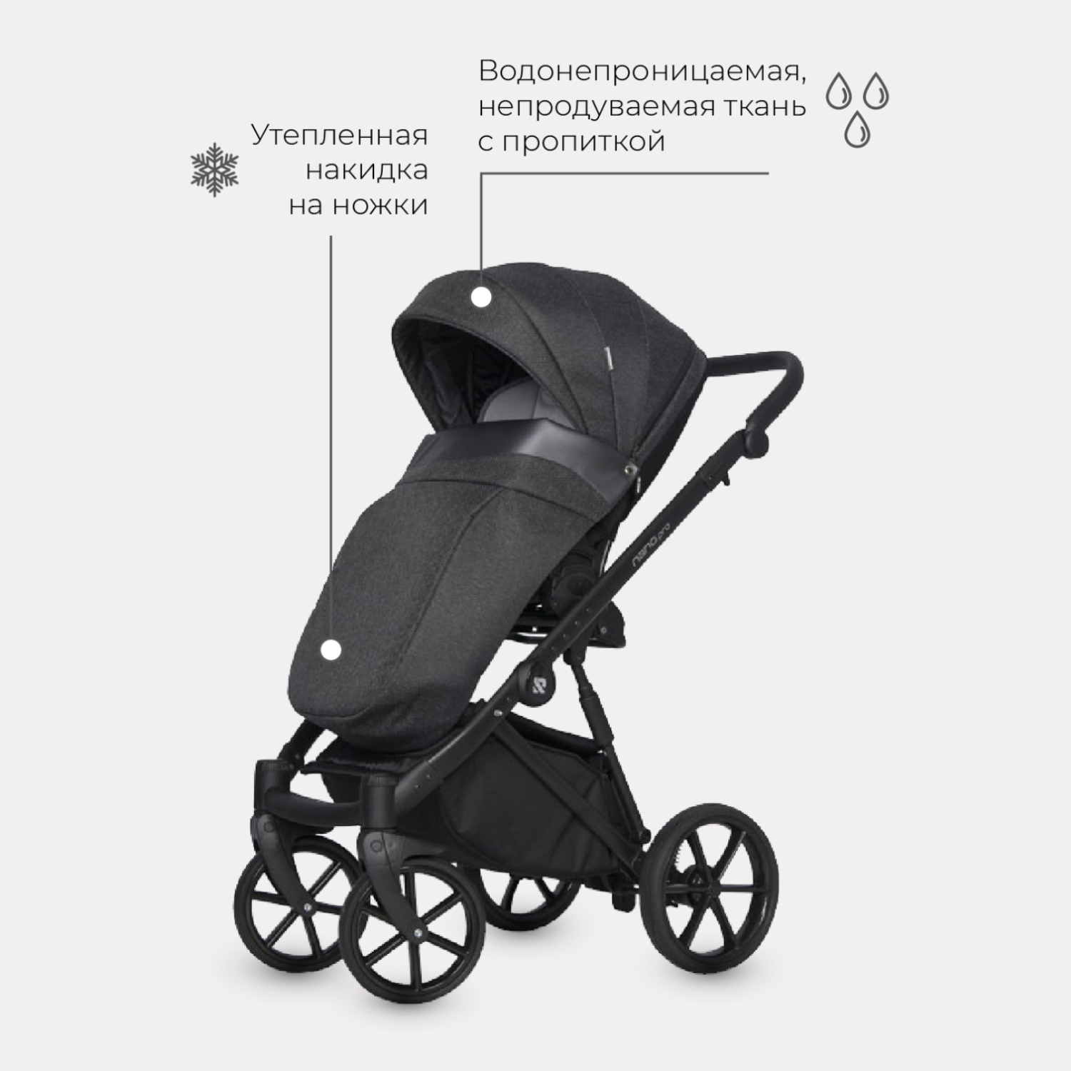 Коляска 2в1 Riko Nano Pro - фото 4