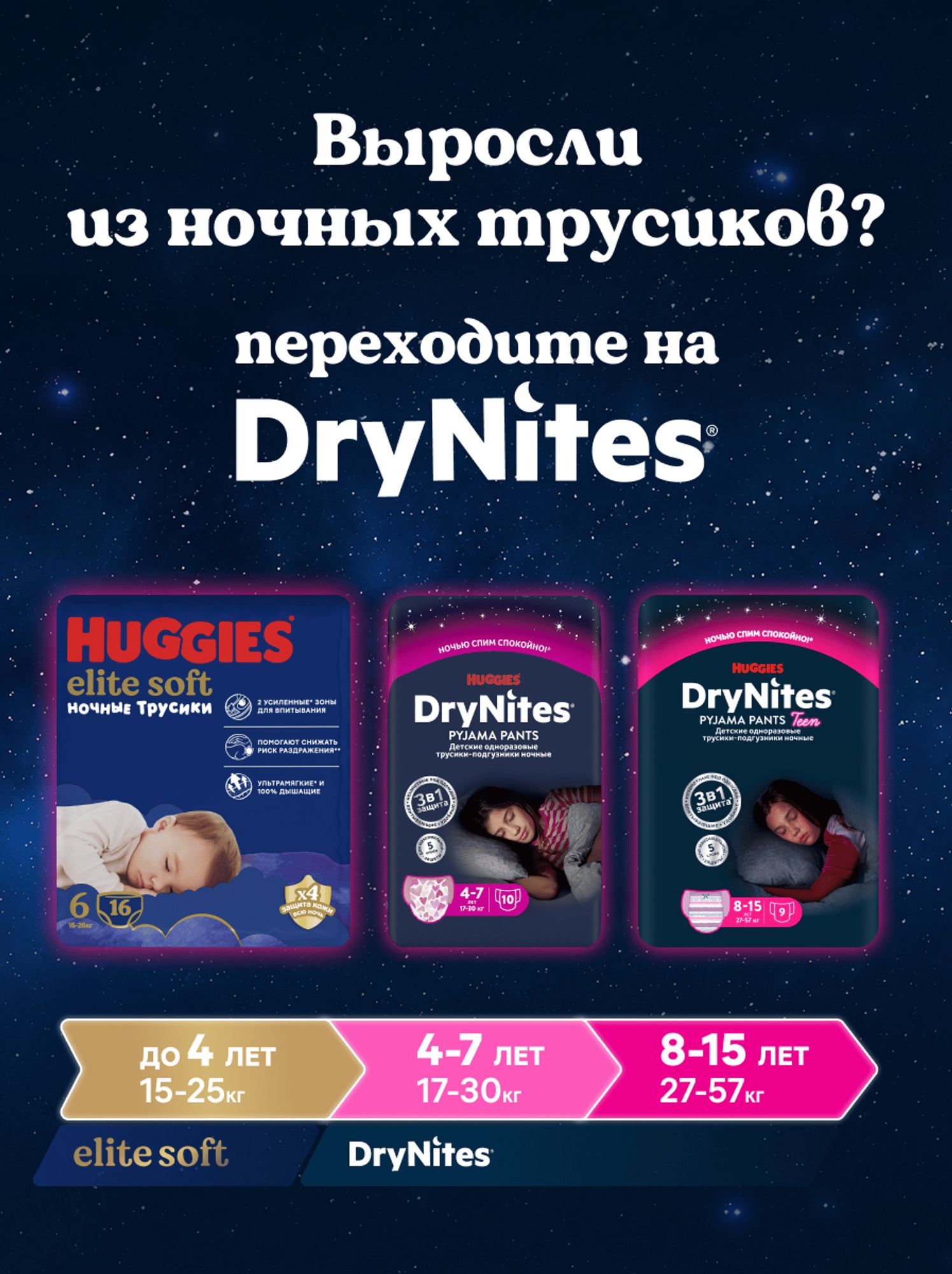 Трусики Huggies DryNites для девочек XXXL (17-30 кг) 10 шт. - фото 11