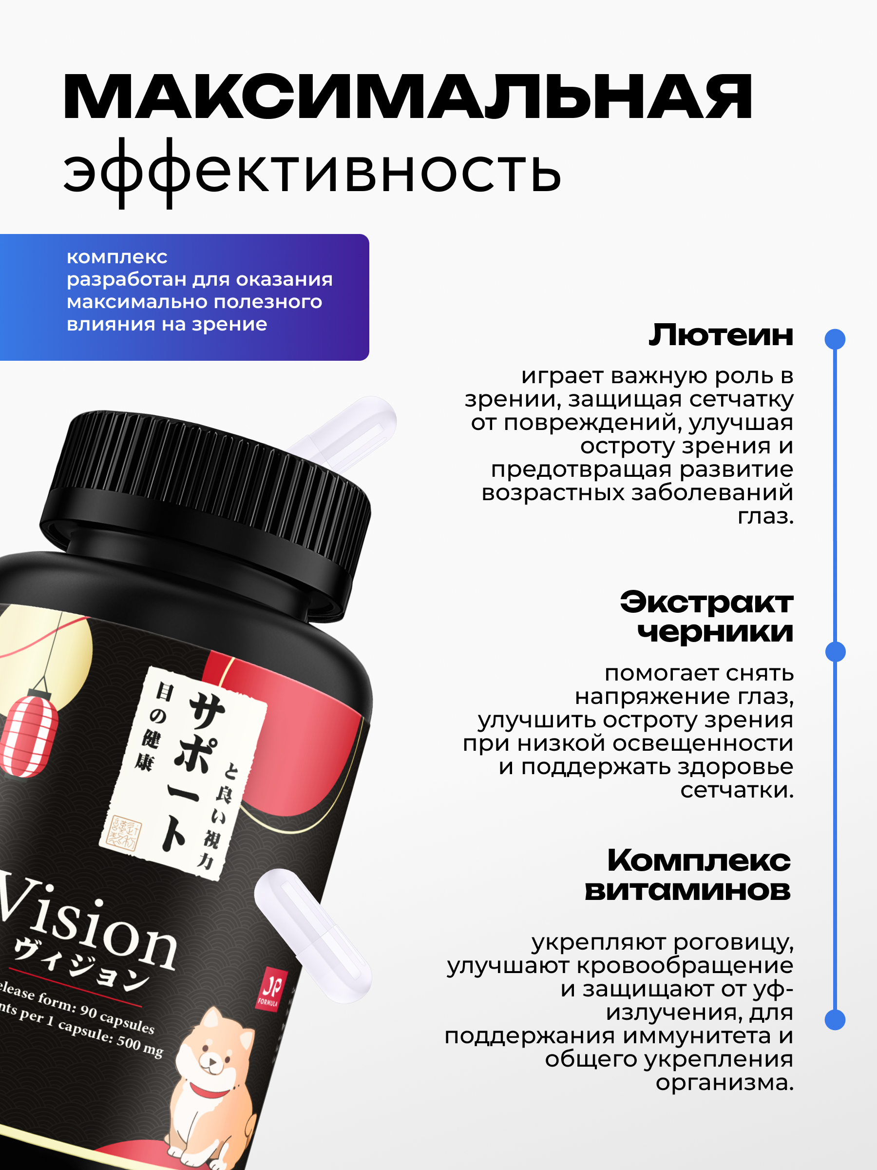 Комплекс для зрения Japan Formula c лютеином и витамином А - фото 3
