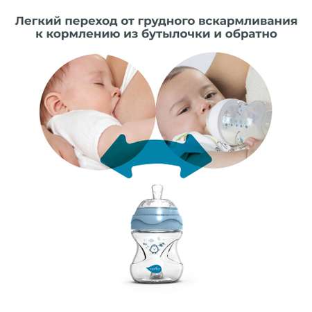 Бутылочка Nuvita Anti-Colic 150 мл
