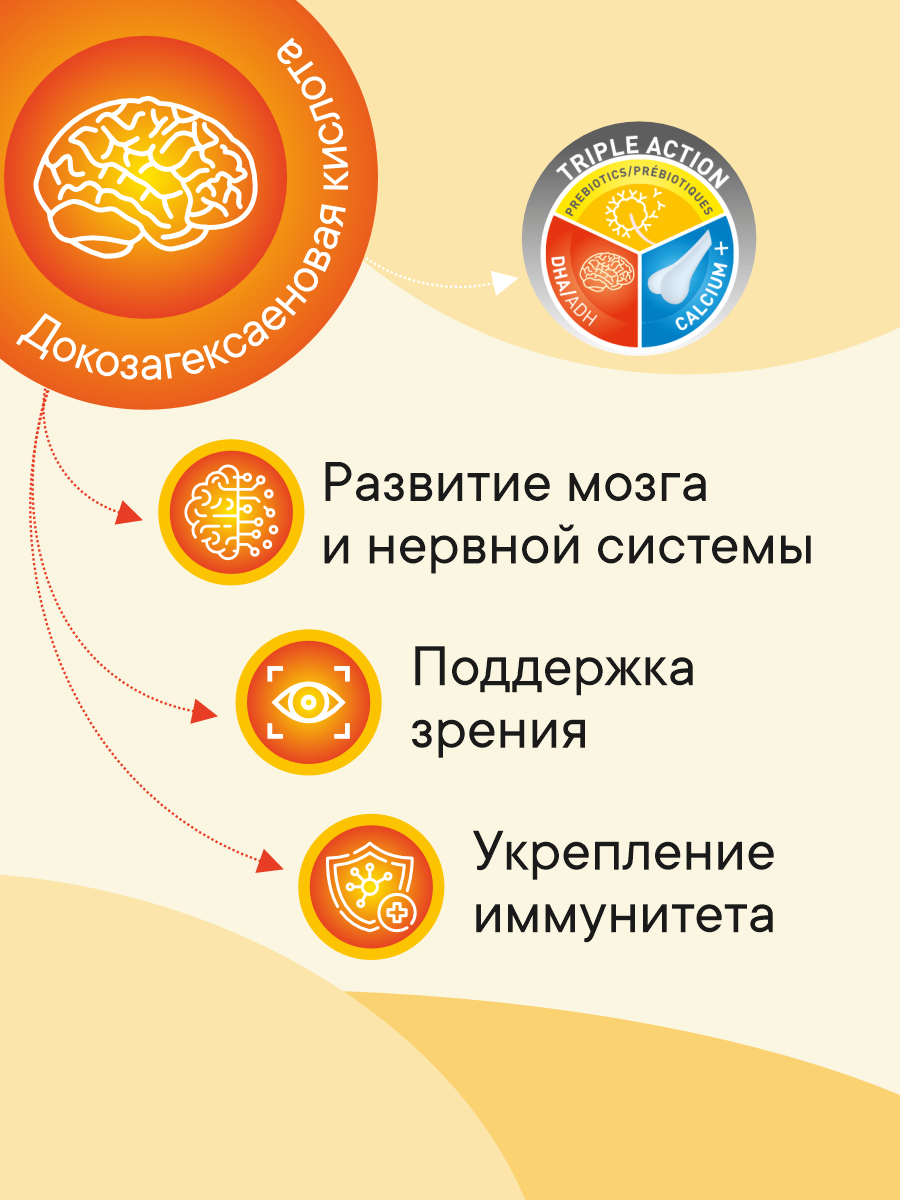 Корм сухой 1st Choice для щенков мелких пород на курице 2.72кг - фото 2