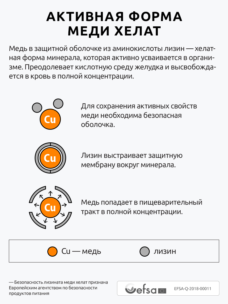 Медь хелат бад UltraBalance для красоты волос, от седины, иммунитета, суставов, женщин и мужчин 90 капсул - фото 6