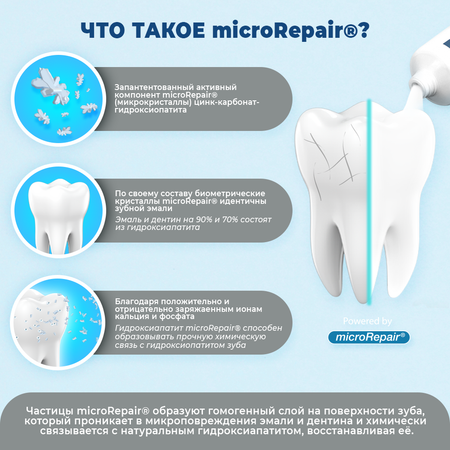 Зубная нить Biorepair