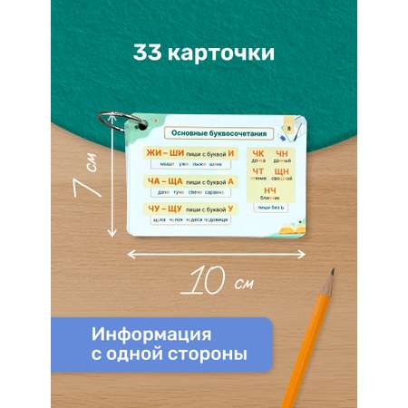 Карточки Выручалкин Русский язык 1-4 класс