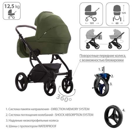Коляска 2в1 Bebetto Luca хаки