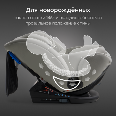 Автокресло Happy Baby Orex Isofix 0+/1/2/3 (0-36 кг) серый