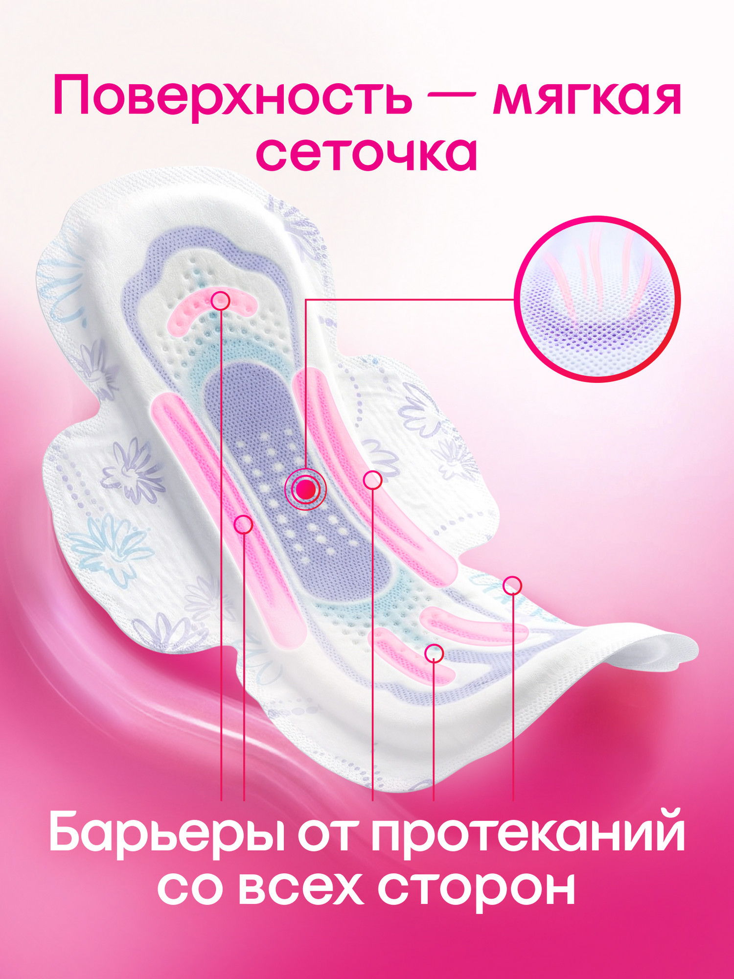 Прокладки Kotex Ultra Супер 32шт - фото 3