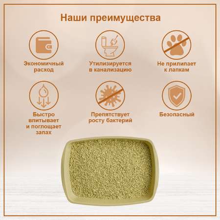 Наполнитель для кошачьих туалетов HOMECAT Ecoline комкующийся кукурузный 12л