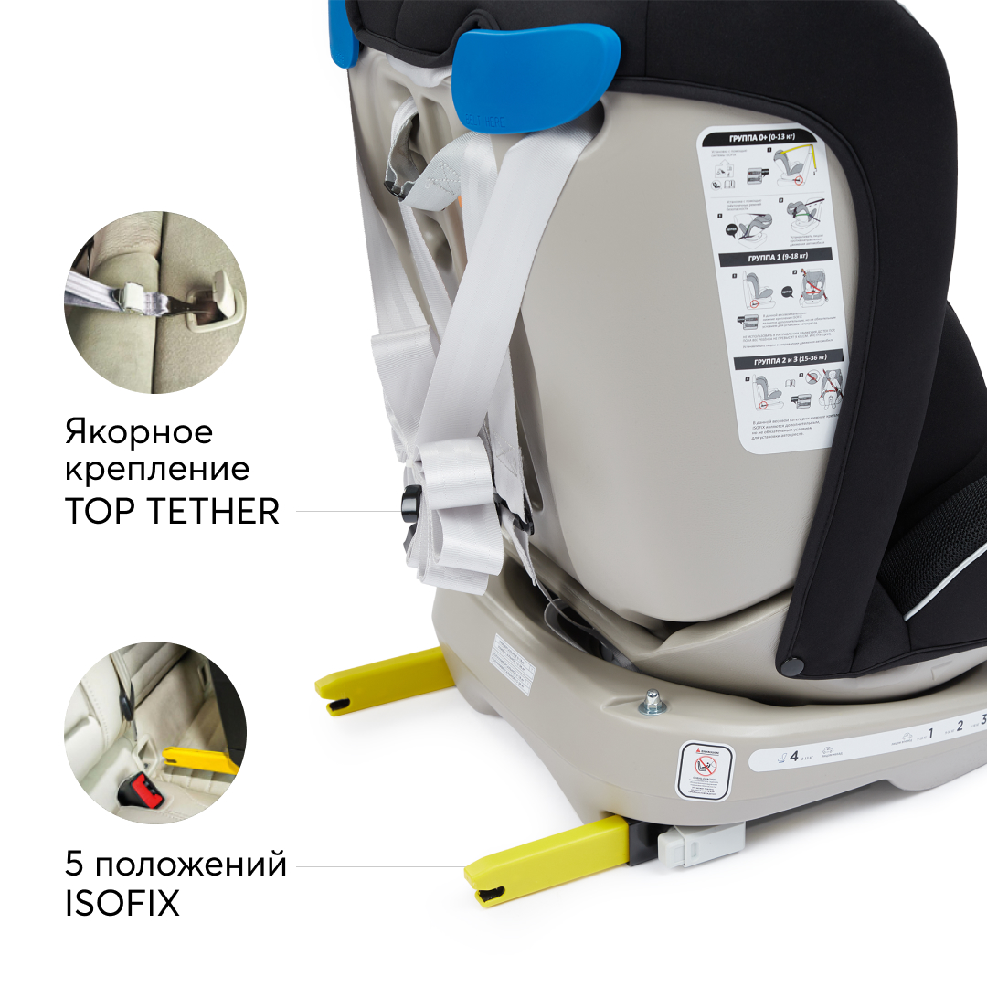 Автокресло Happy Baby Unix Isofix 0+/1/2/3 (0-36 кг) - фото 8