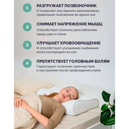 Ортопедическая подушка EcoSapiens Memory Plus с эффектом памяти 60х40х13 см