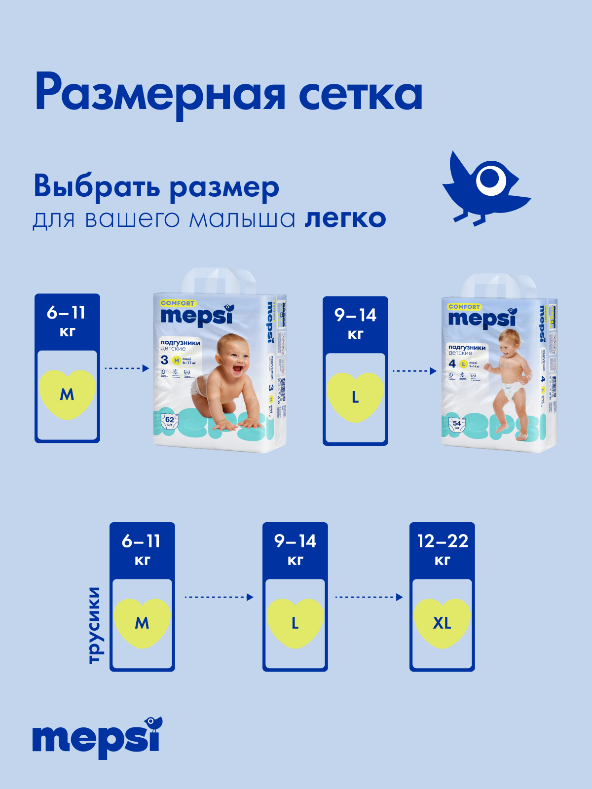 Подгузники Mepsi Comfort 4 (9-14кг) 54 шт. - фото 10