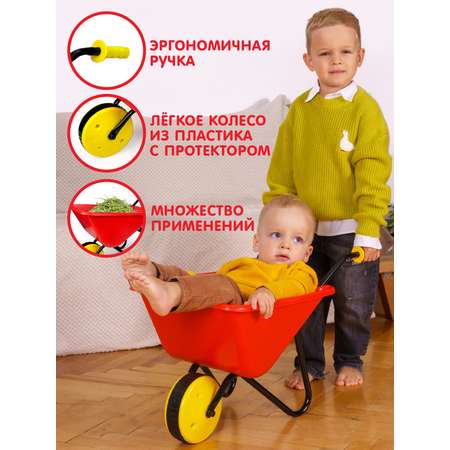 Тележка СТРОМ