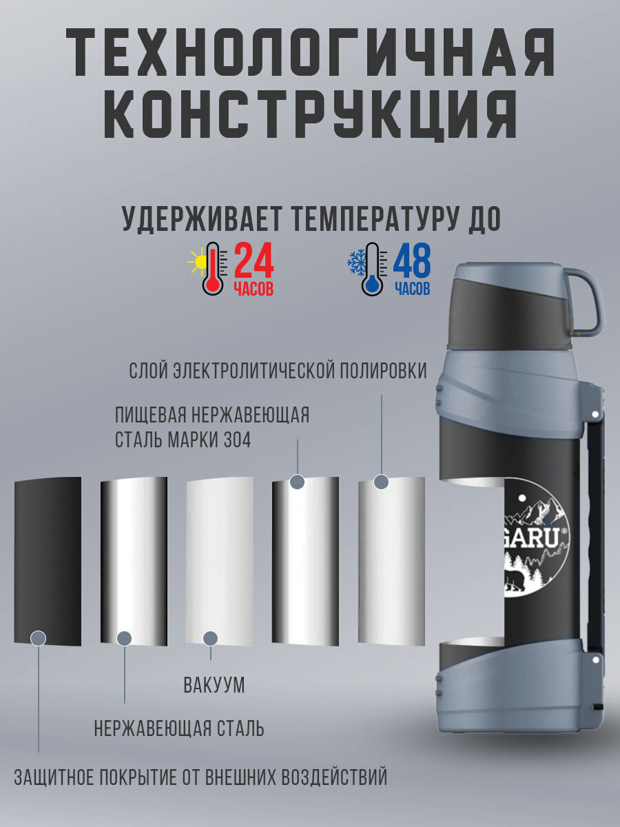 Термос TAIGARU для чая и кофе 2 л широкое горло 2 кружки походный набор - фото 5