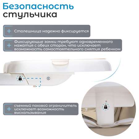 Стульчик для кормления Nuovita Unico Lux Bianco трансформер