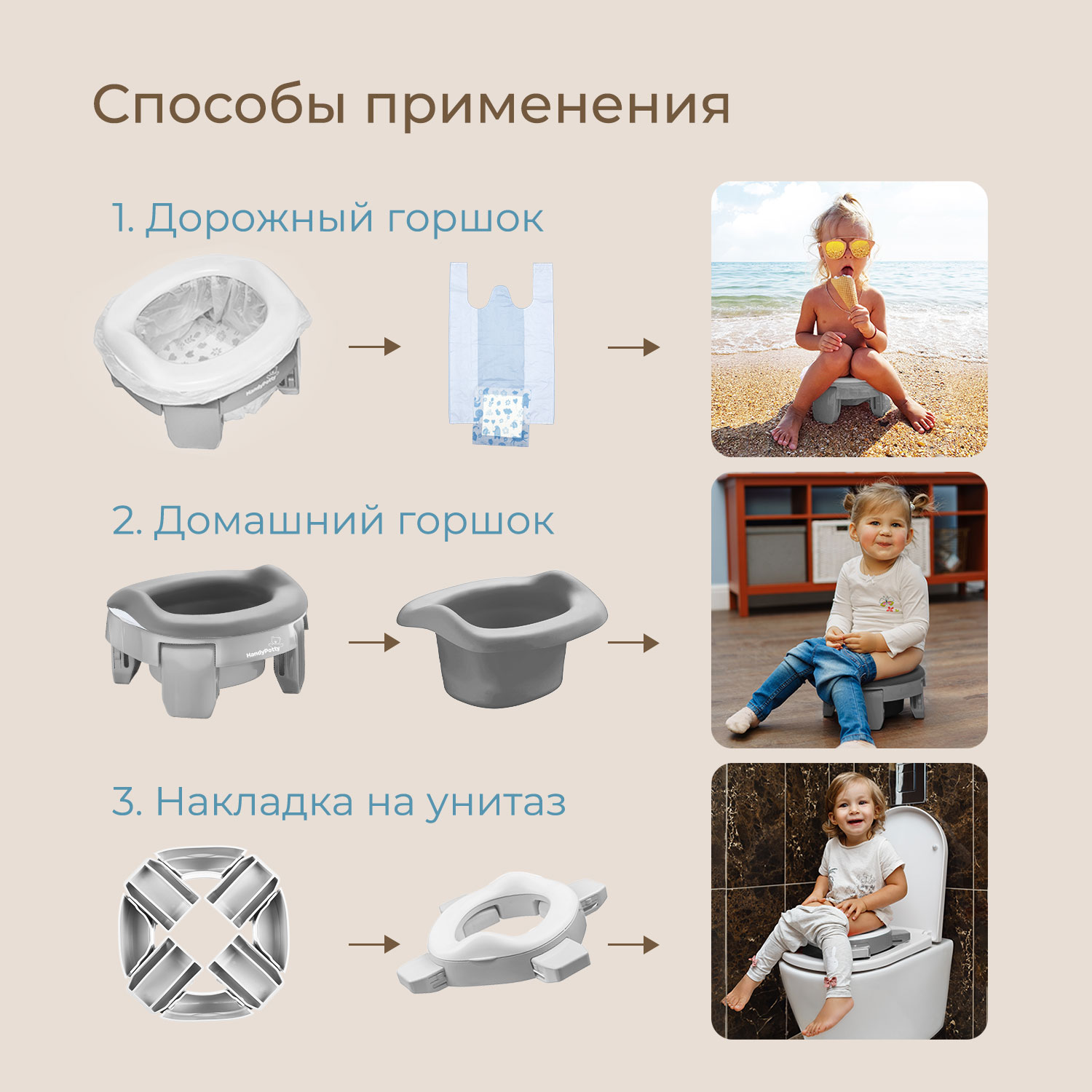 Горшок дорожный ROXY-KIDS HandyPotty 3 в 1 цвет серый - фото 5