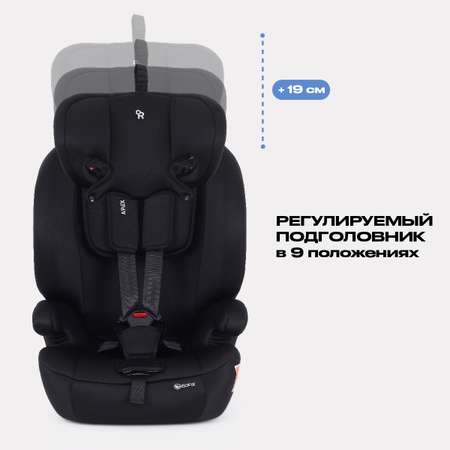 Автокресло Rant Basic ZY27F Apex Isofix 1/2/3 (9-36 кг) черный