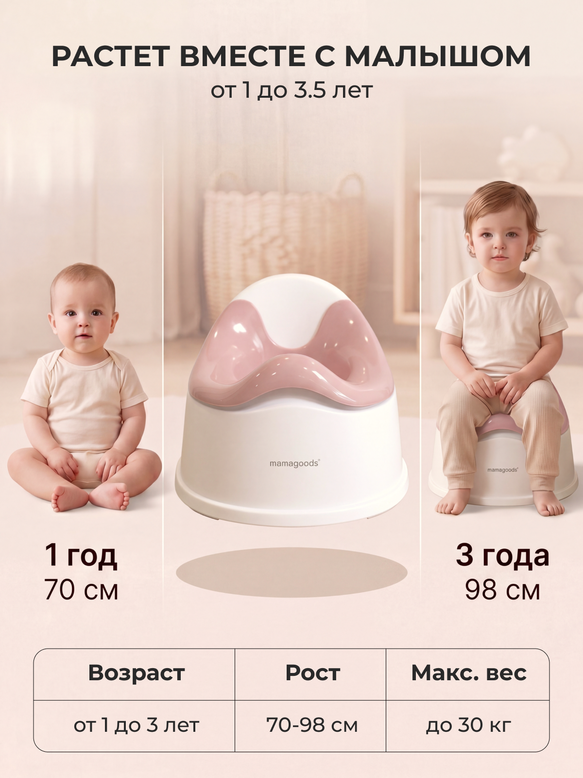 Горшок Mamagoods розовый - фото 4