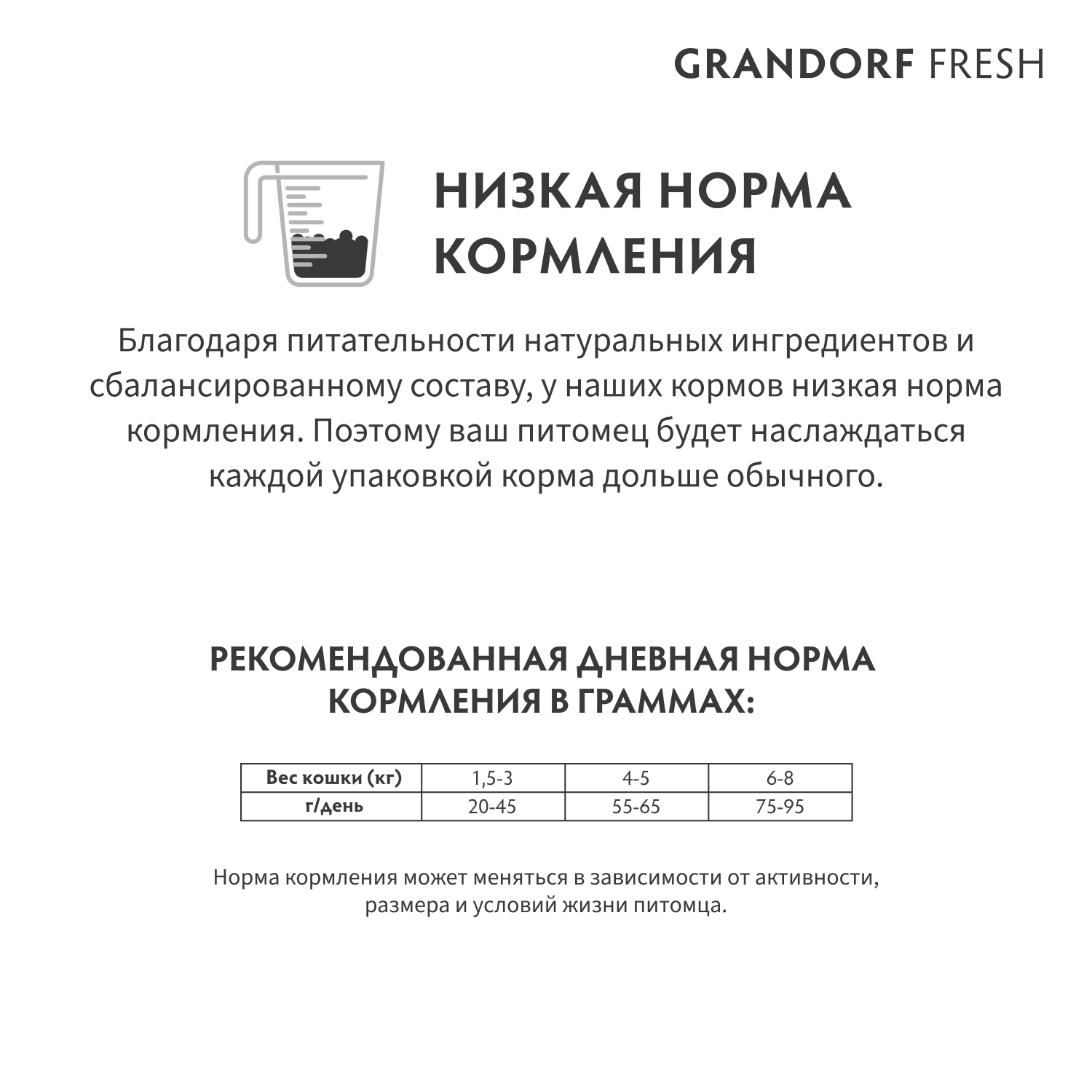 Корм для кошек GRANDORF FRESH Fresh Cat Adult Duck/Sweet Potato 400г свежее мясо утки с бататом беззерн с жив пробиотиками - фото 8