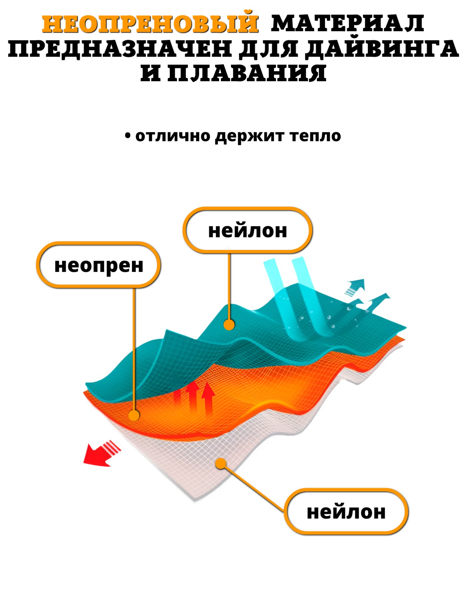 Жилет-боди для плавания Newone неопреновый размер L (92-104 см.) 18-30 месяцев - фото 4