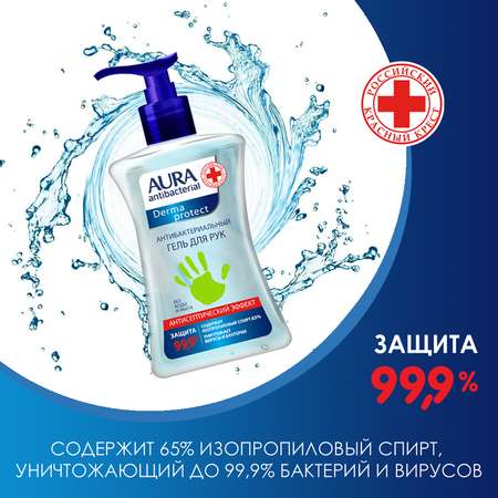 Гель для рук AURA Antibacterial Derma Protect 250мл