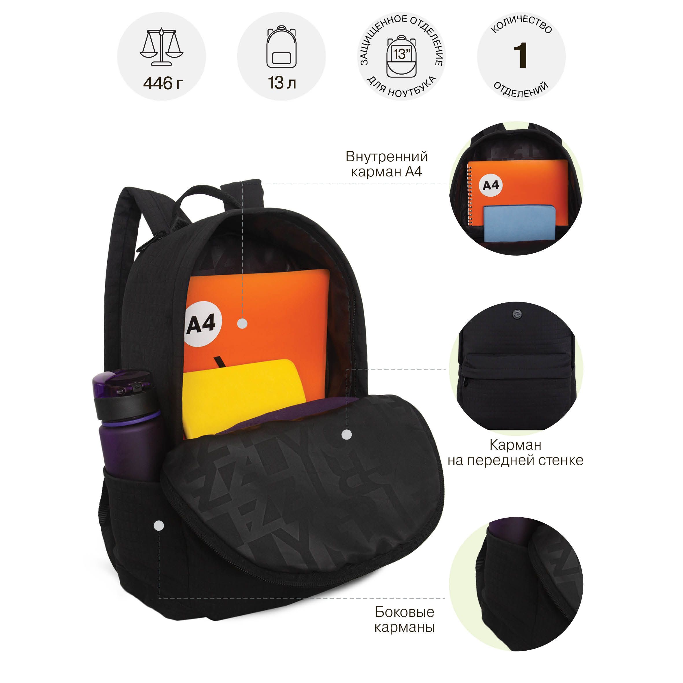 Рюкзак Grizzly Для девочки - фото 7