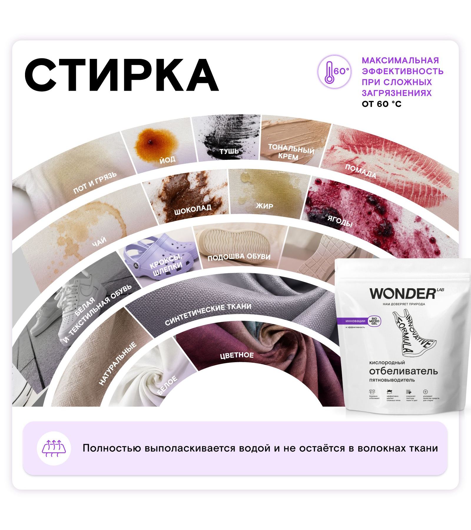 Отбеливатель WONDER Lab 0.75 кг - фото 9