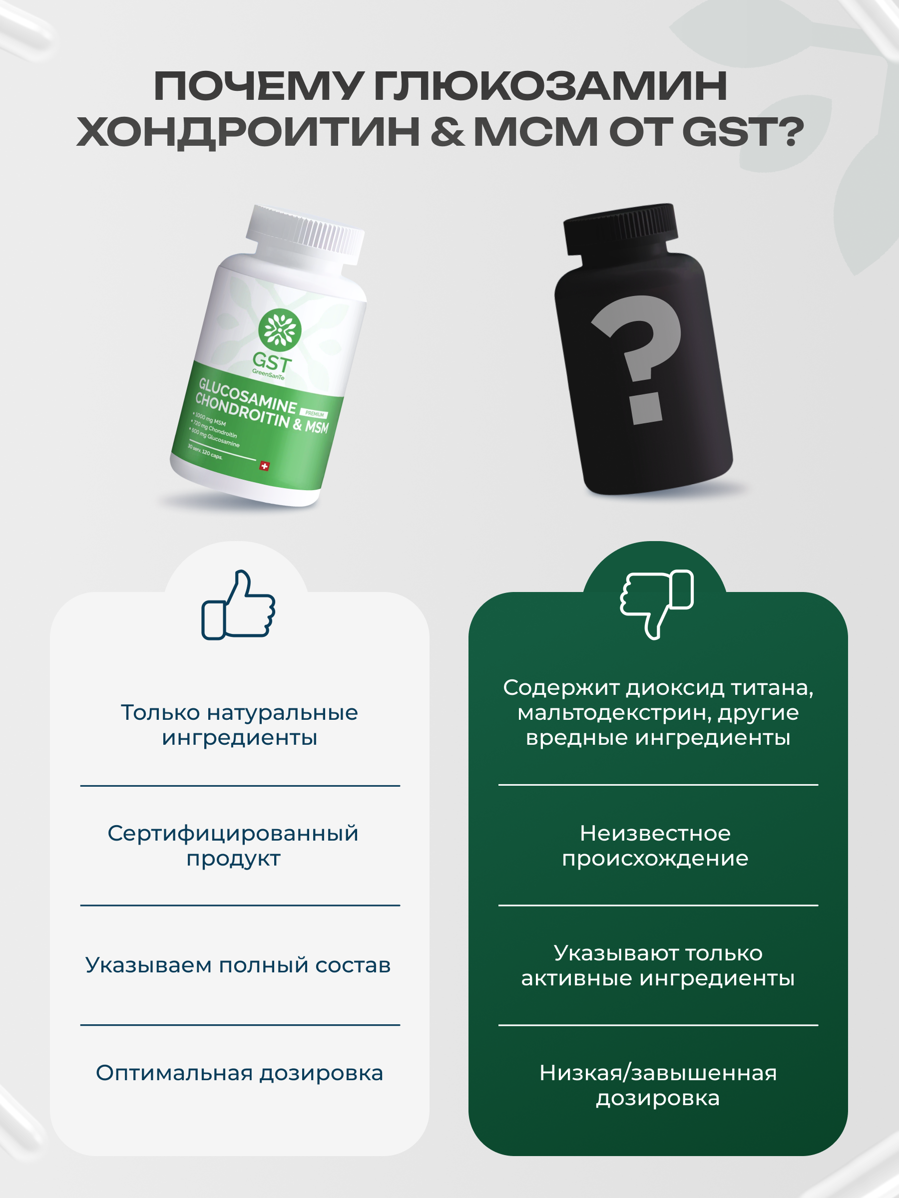 Глюкозамин хондроитин msm GST GreenSanTe без вкуса - фото 4