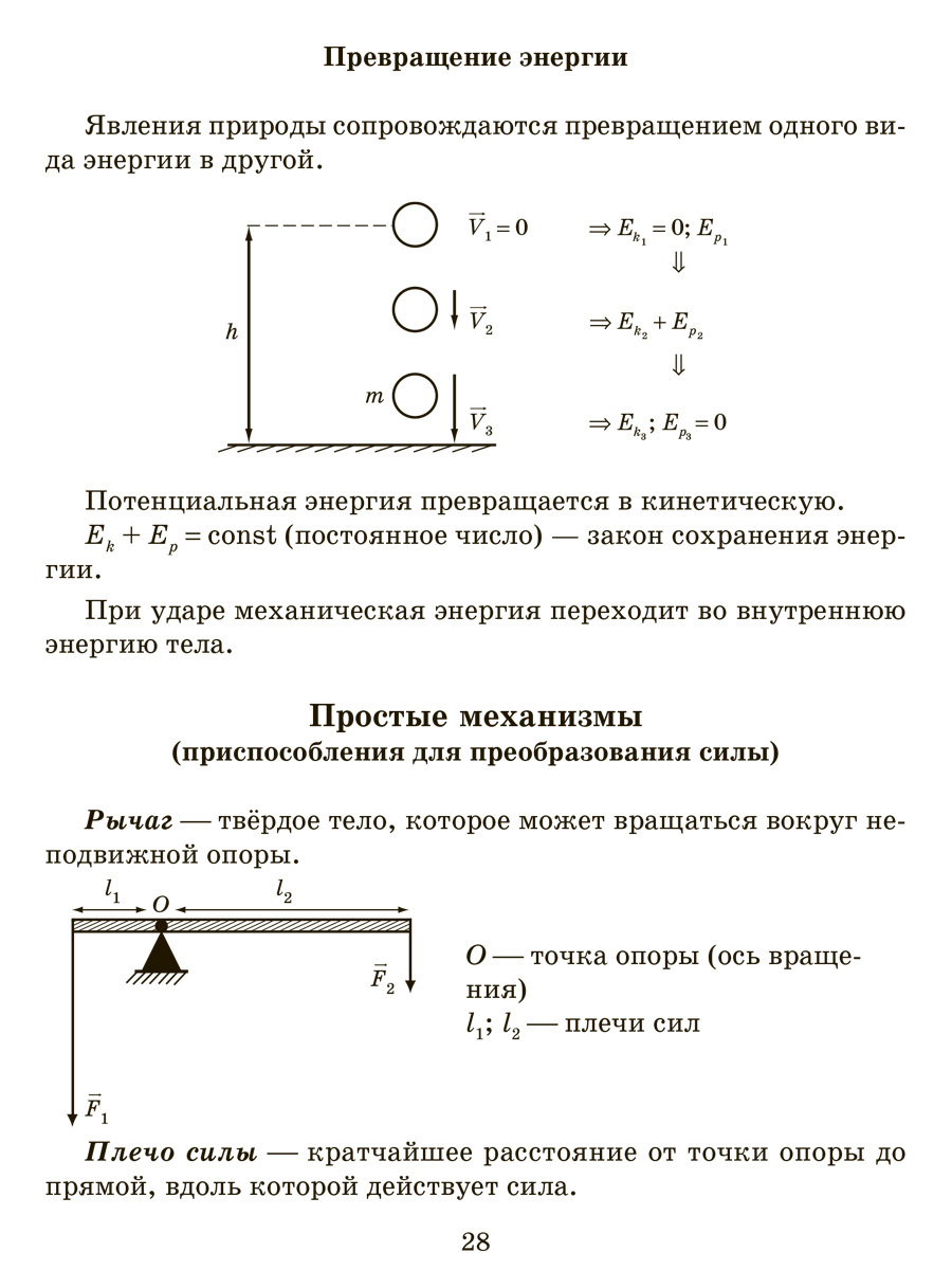 Книга ИД Литера Справочник школьника по физике с решением задач 7-11 классы. - фото 4