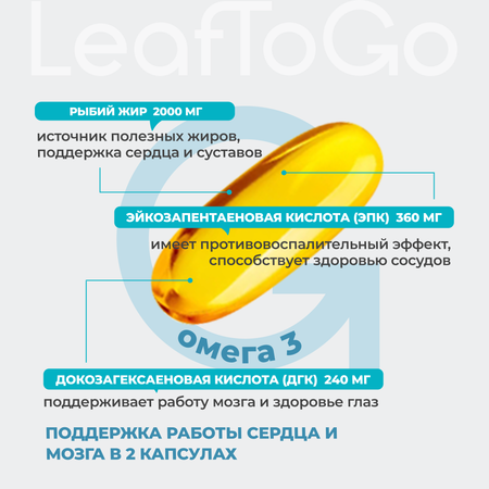 Омега 3 LeafToGo рыбий жир, 90 капсул