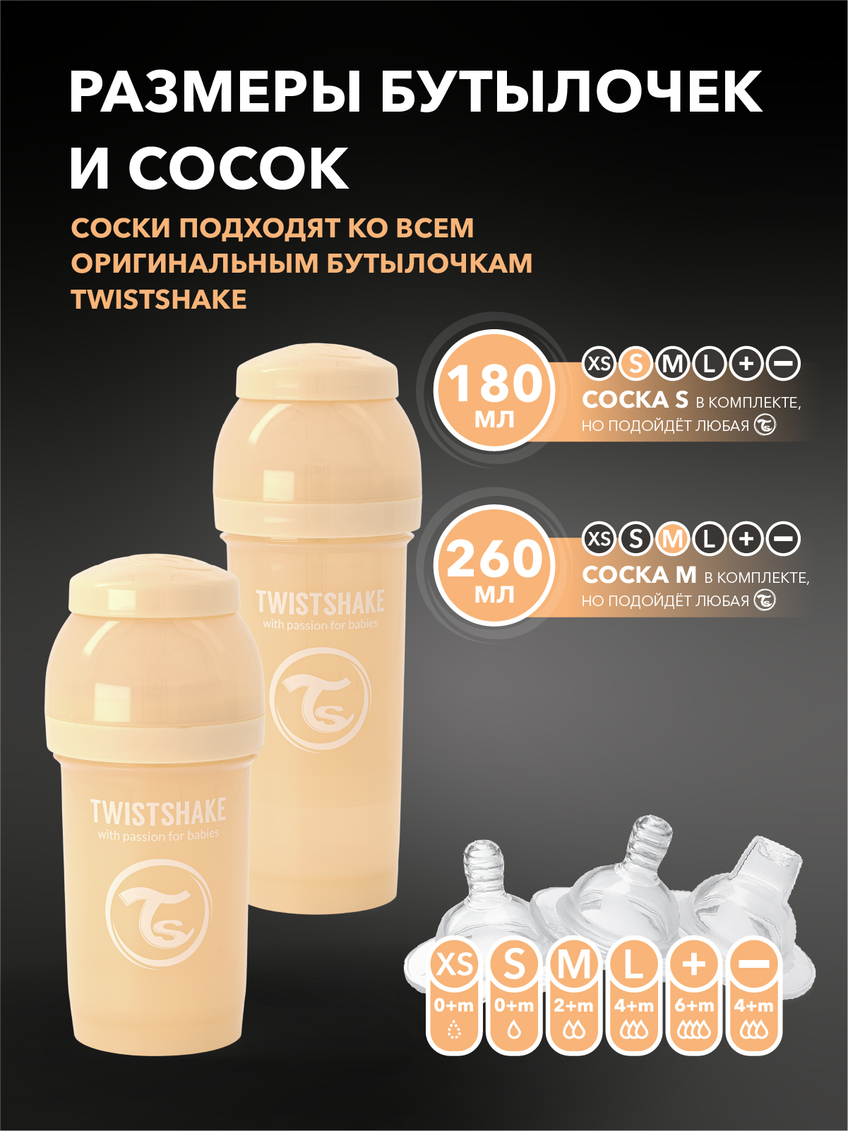 Бутылочка Twistshake Anti-Colic 180 мл 1 шт. - фото 8