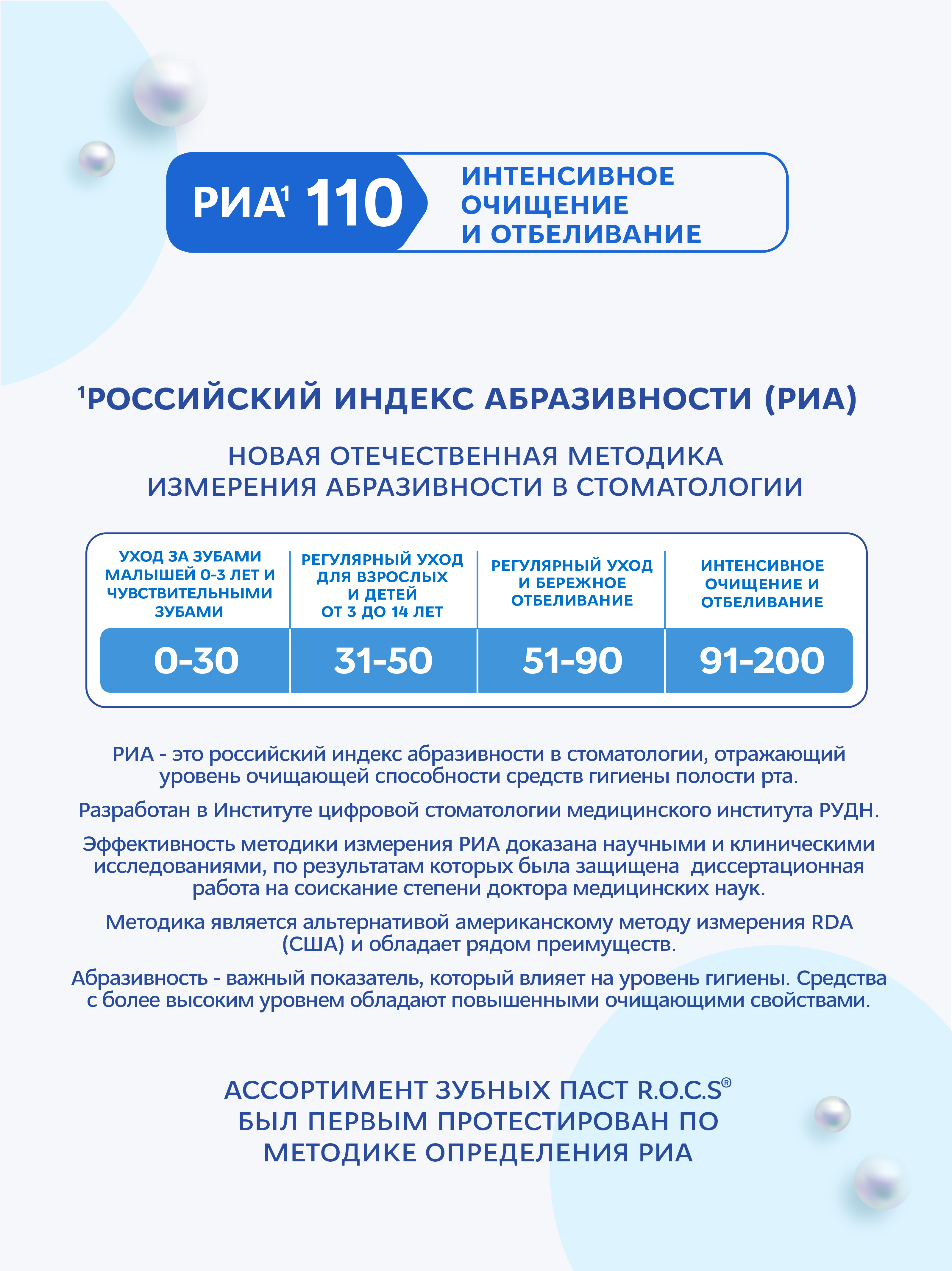 Зубная паста R.O.C.S. 74 г - фото 4