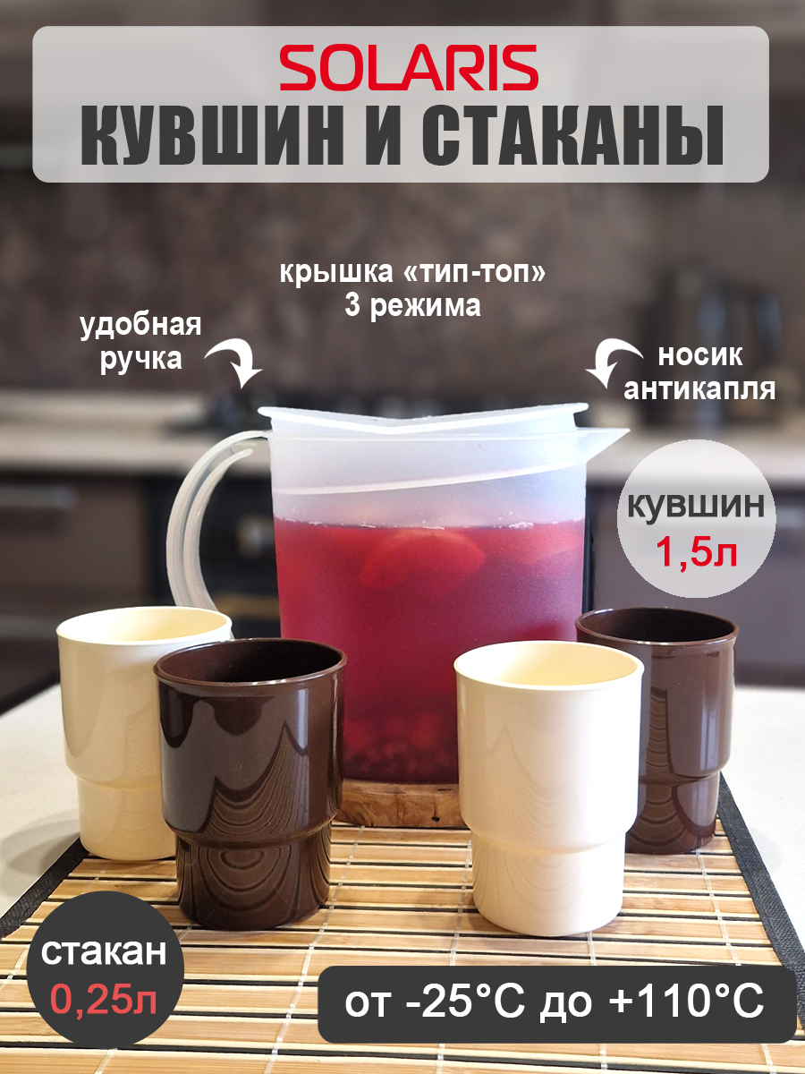 Набор Solaris кувшин 1,5л и 4 стакана 0,25л. - фото 1