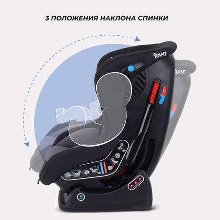 Автокресло Rant Pilot 0+/1 (0-18 кг) серый