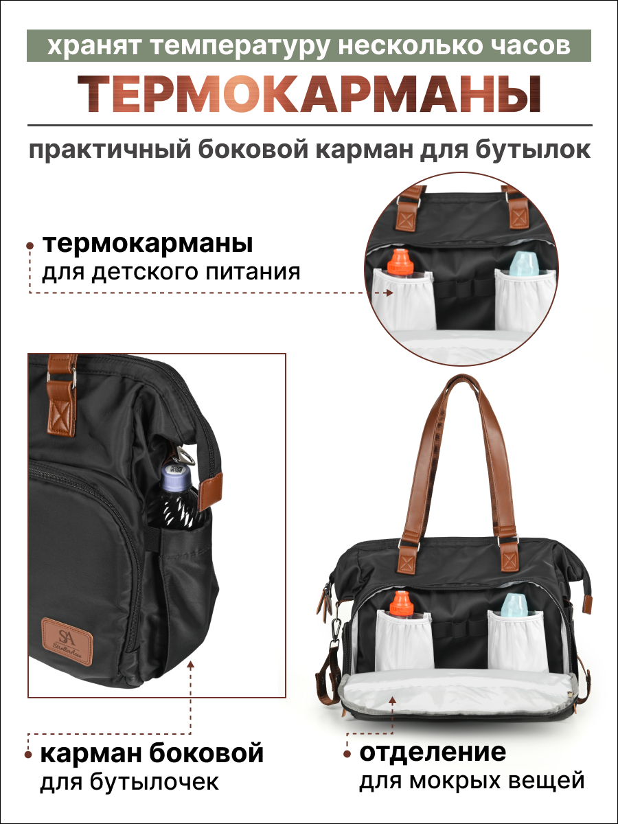 Сумка на ручку коляски StrollerAcss Сумка для мамы и малыша SA1/Черный - фото 5