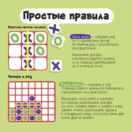 Настольная игра Лас Играс KIDS
