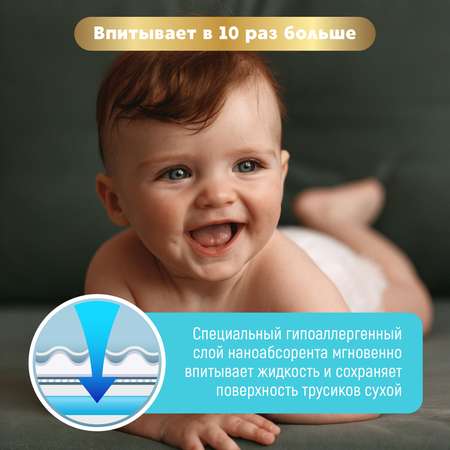 Подгузники MyKiddo Premium S (0-6 кг) 24 шт.