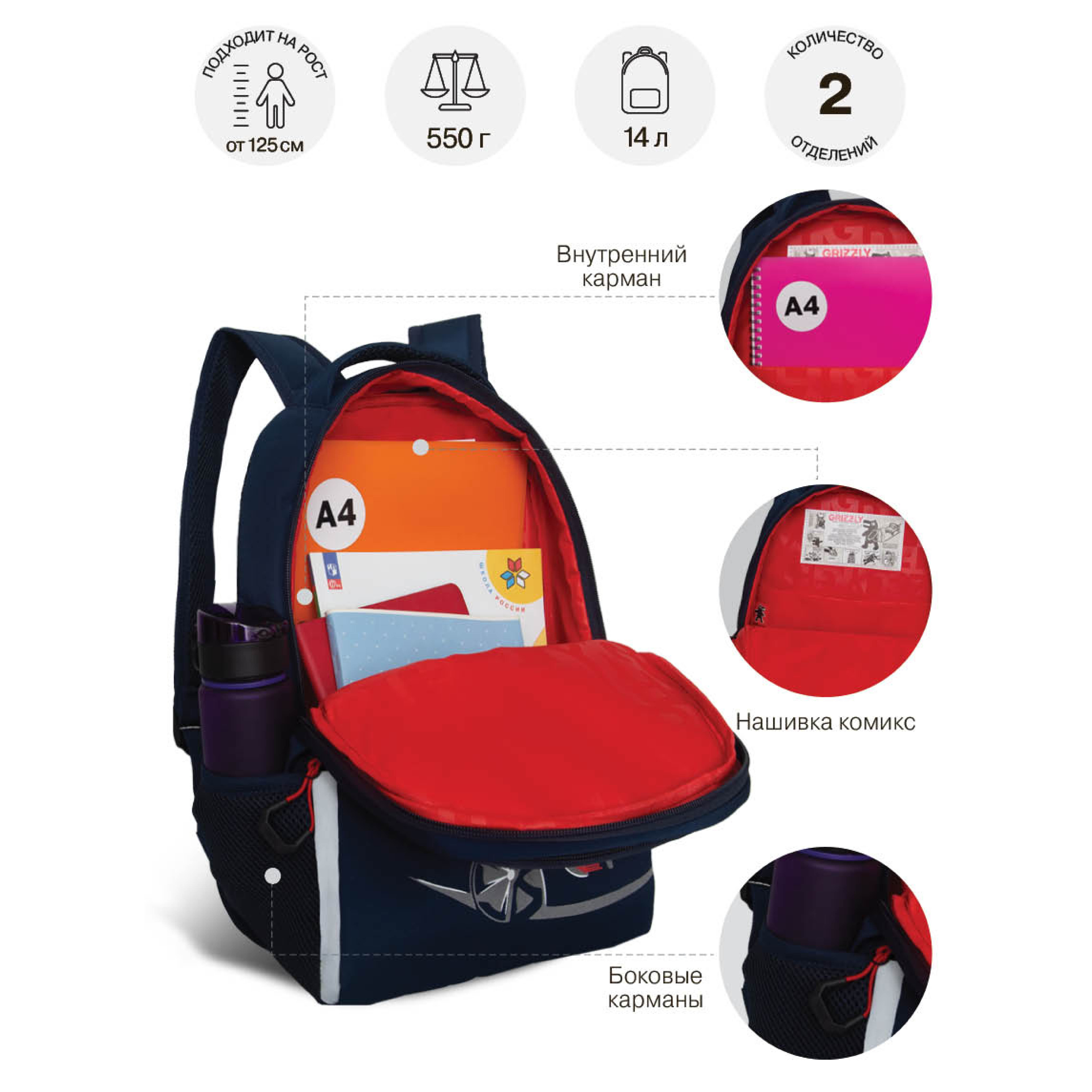 Рюкзак Grizzly Авто - фото 8