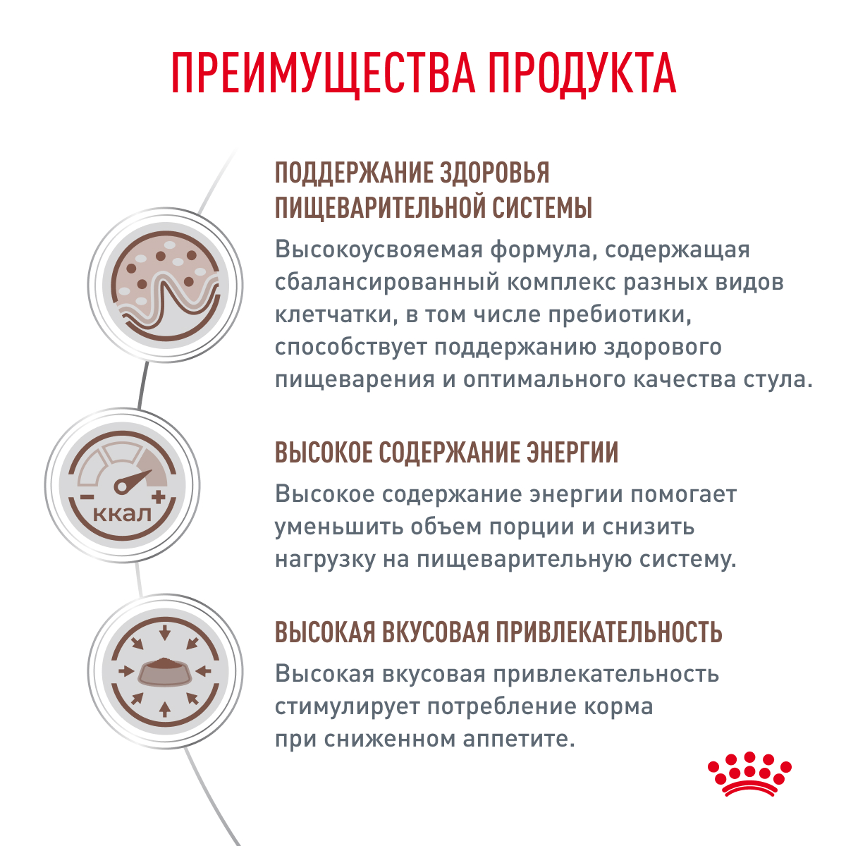 Корм для собак ROYAL CANIN Gastro Intestinal GI25 при нарушениях пищеварения 2кг - фото 3