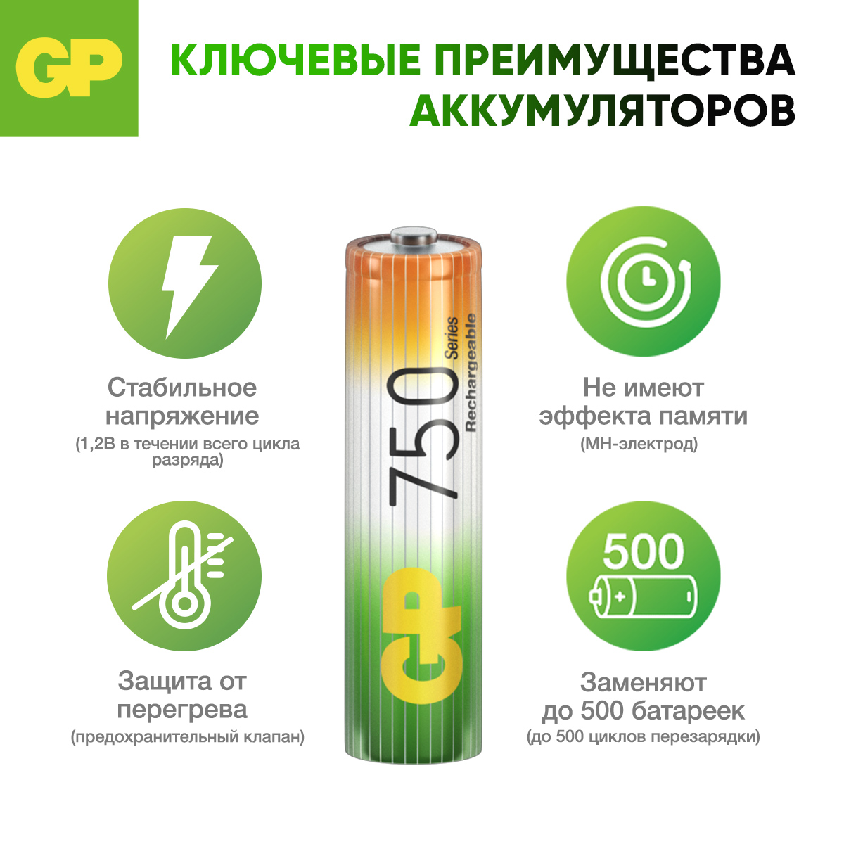 Набор аккумуляторов GP перезаряжаемые 75AAA 12 штук в упаковке - фото 4