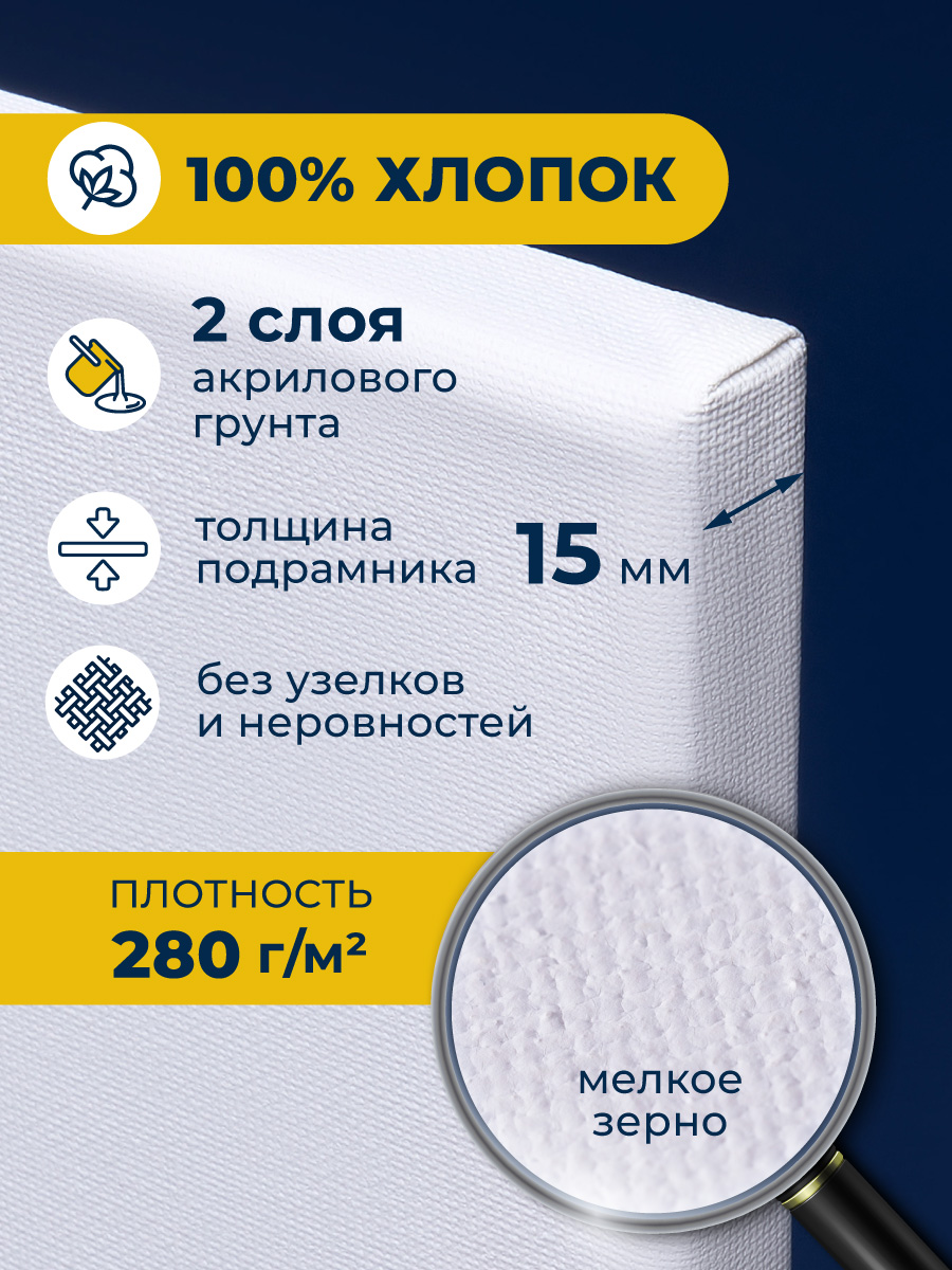 Холст Малевичъ на подрамнике 280 г/м 25х30 см набор 2 штуки - фото 3