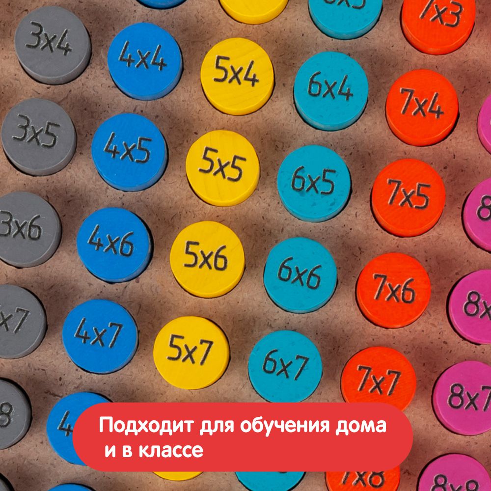 Настольная игра Краснокамская игрушка - фото 8